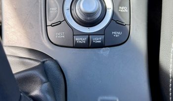 RENAULT MEGANE SPORT TOURER 1.5 DCI GT-LINE completo